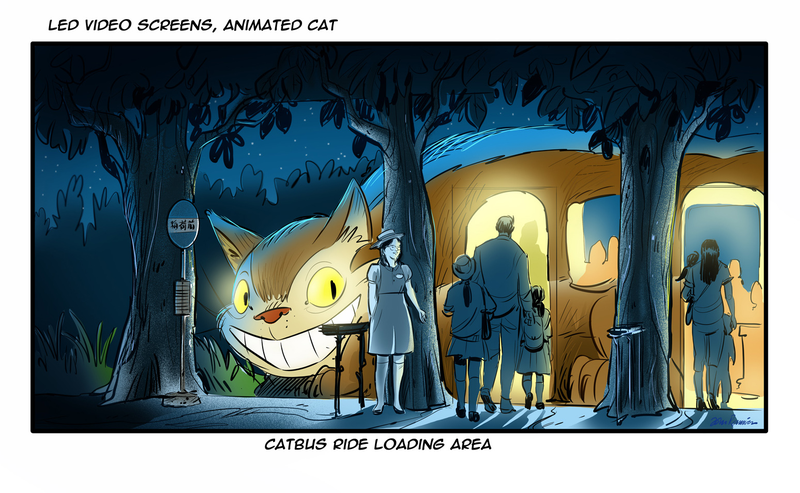 Illustration for article titled Disney Theme Park Designer Imagines Terrific Studio Ghibli Rides